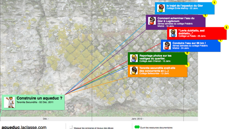 réponses des classes réponses des classes