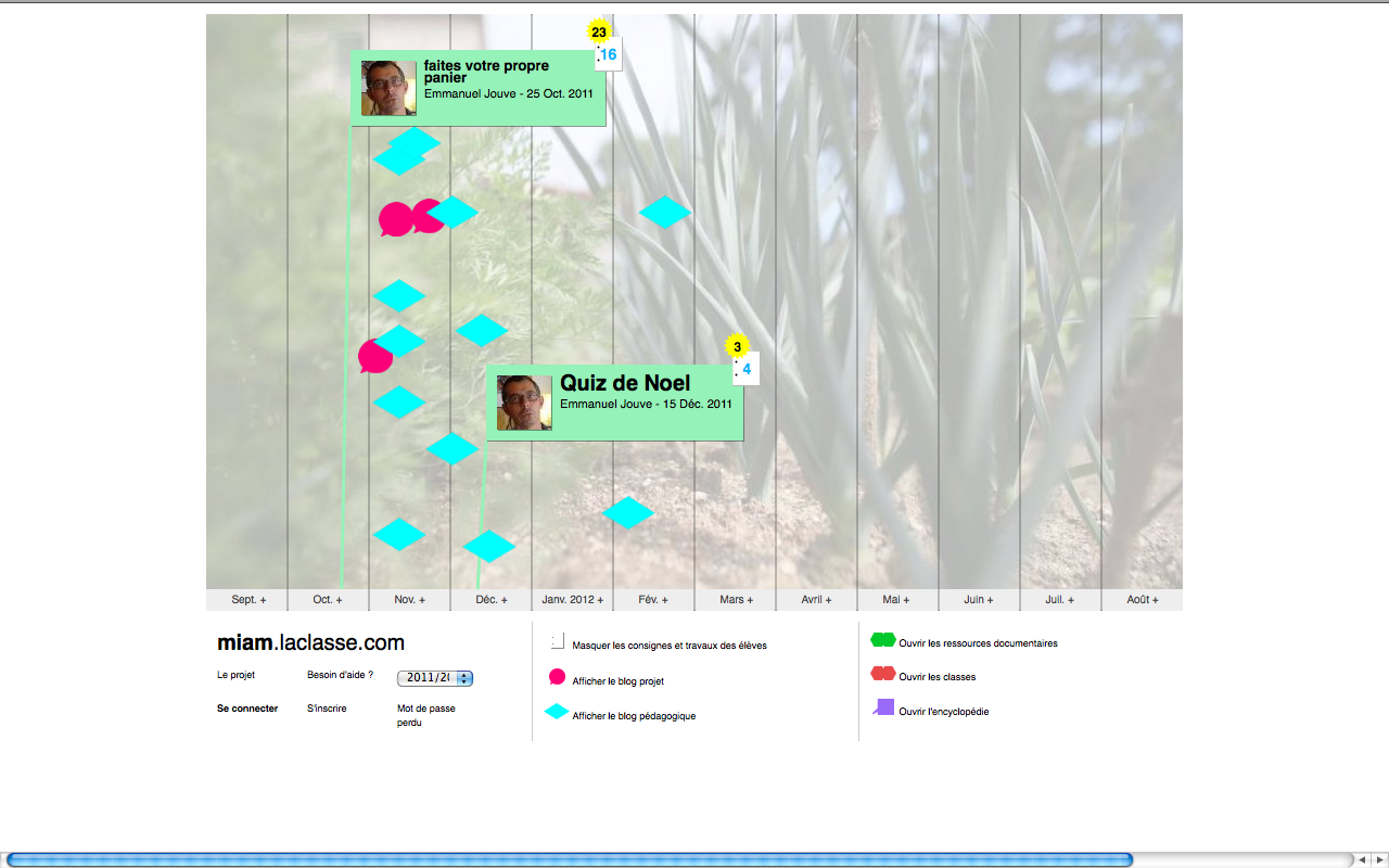 Les consignes Les consignes